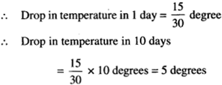 NCERT Solutions for Class 6 Maths Chapter 12 Ratio and Proportion 65